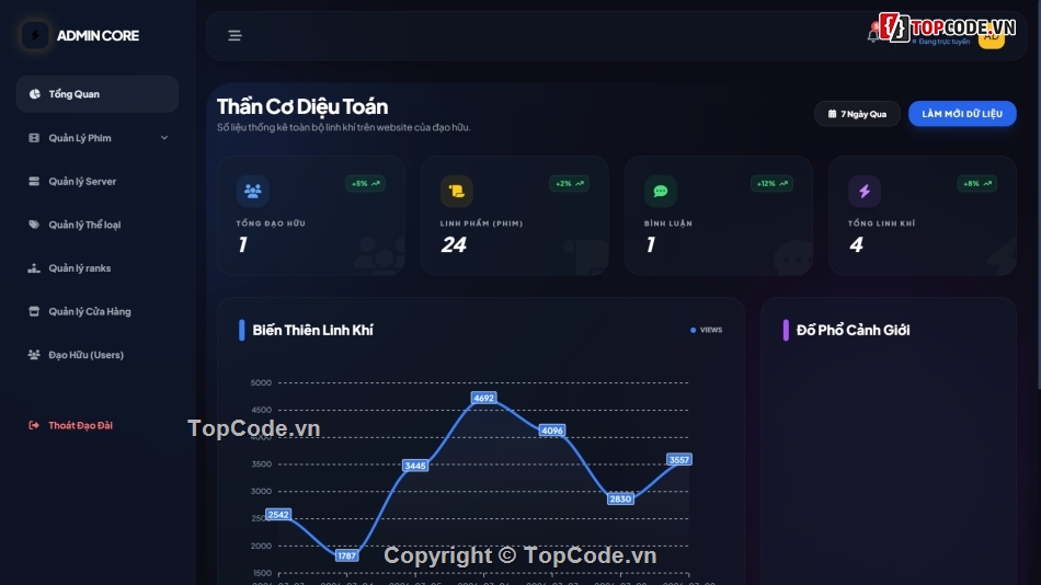 Source Code Xem Phim,Theme Xem Phim Đẹp,Code Web Tích Hợp game Online,Giao Diện Tinanime,Code Web Xem Phim